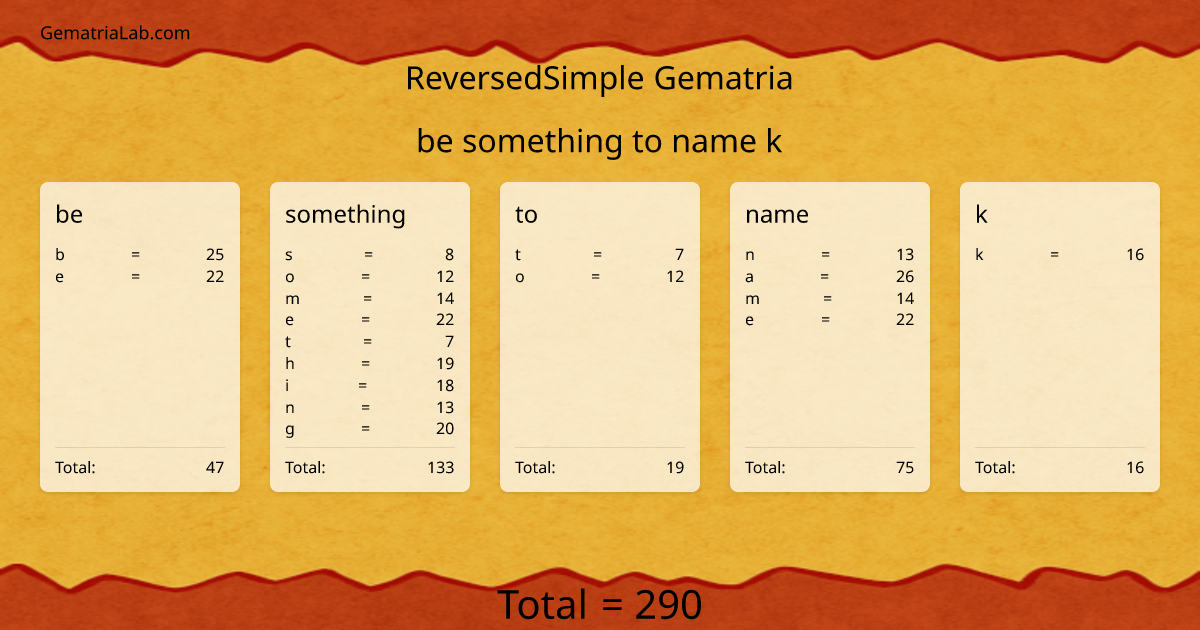 be something to name k in reversedSimple Gematria